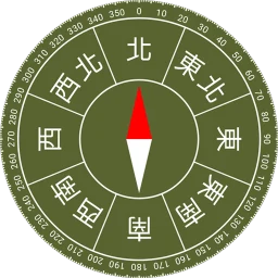 指南針 图标